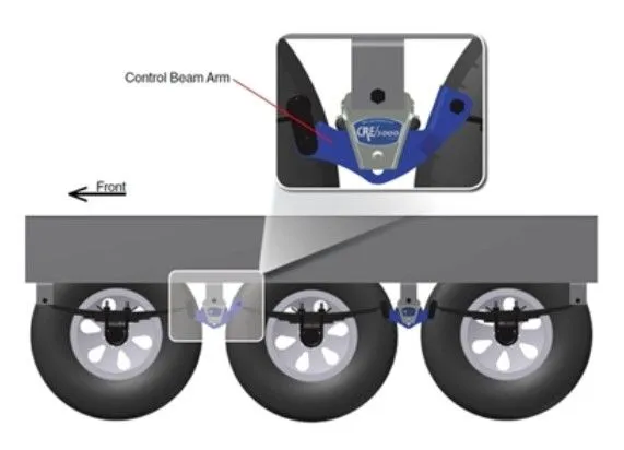 CRE3000 SUSPENSION - T&EM, 33